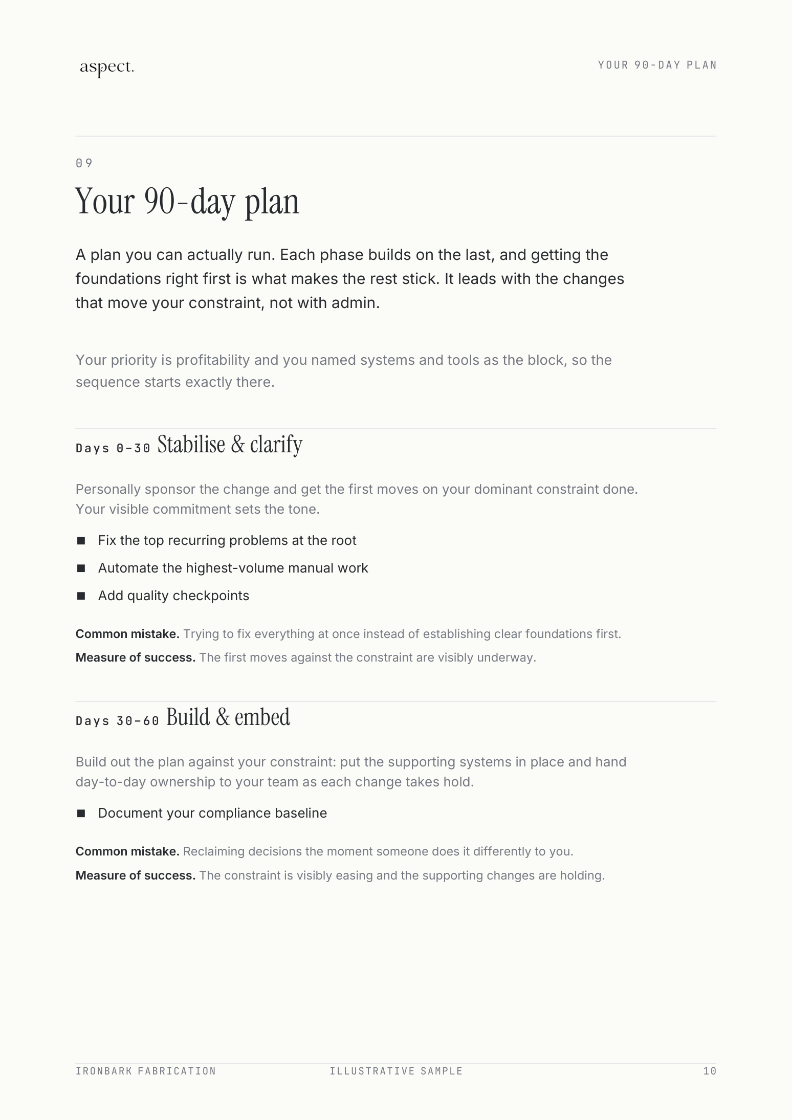 Sample 90-Day Implementation Roadmap — a real page of the illustrative Blueprint PDF